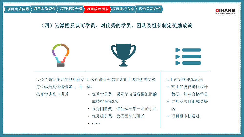 附件2:愛沛精密模塑(上海)有限公司《卓越領導力提升》咨詢項目實施方案_08.png