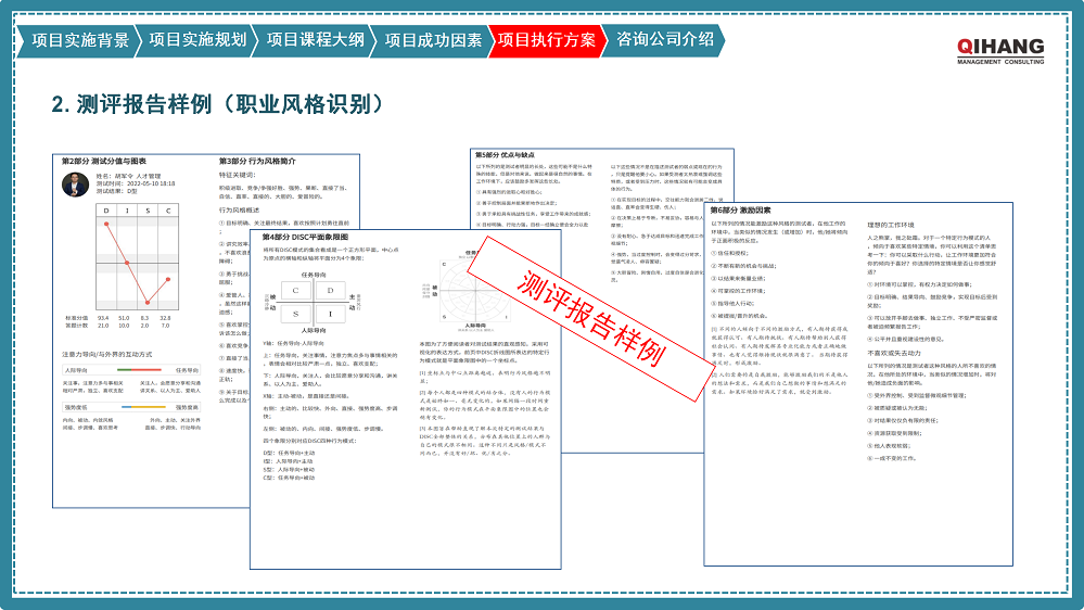 附件2:愛沛精密模塑(上海)有限公司《卓越領導力提升》咨詢項目實施方案_11.png